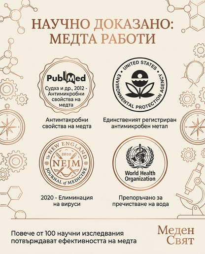 Медна бутилка "Марица" -  (650мл.)