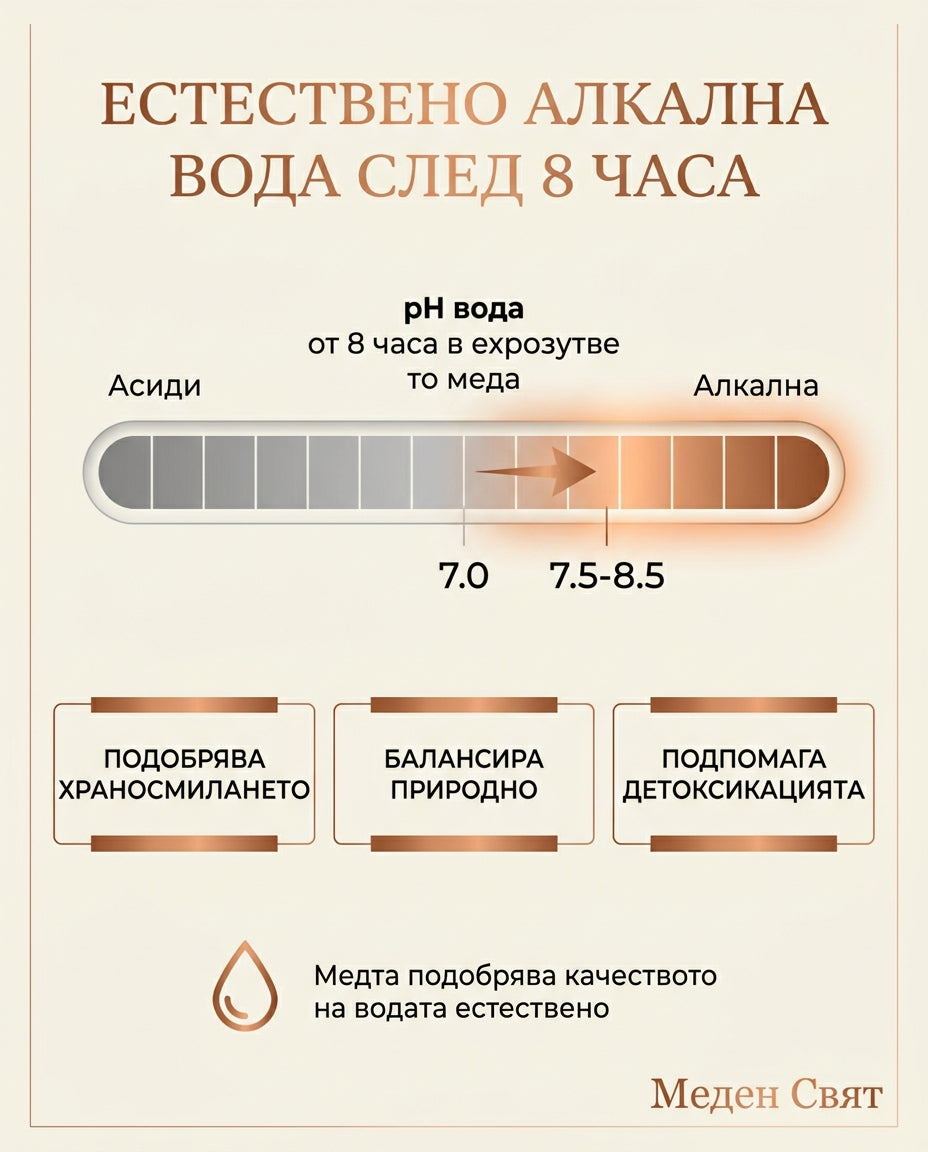 Медна бутилка "Марица" -  (650мл.)