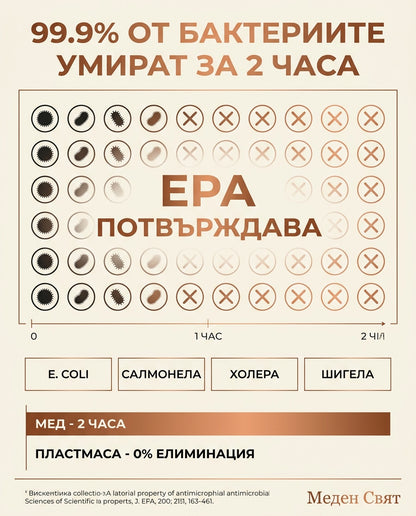 Медна чаша „Тракия" -  (200мл.)