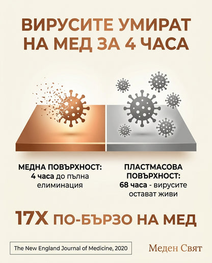 Медна чаша „Тракия" -  (200мл.)